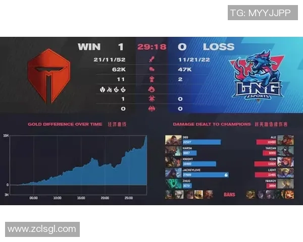 深入分析EDG与TES比赛后的战术对决与策略调整