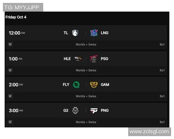 全球总决赛LNG战队实力解析S15LOL表现与未来展望