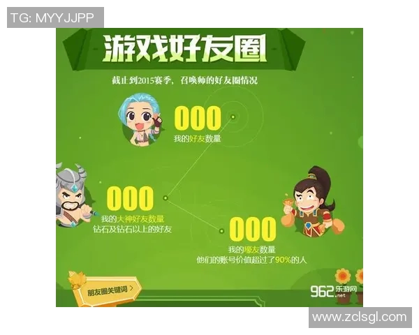 英雄联盟S15赛季WE战队节奏分析与得失总结 英雄联盟S15赛季WE战队节奏分析与得失总结