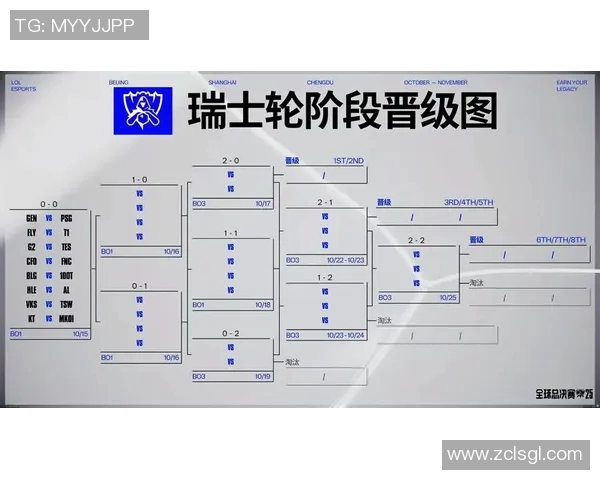 S15电竞总决赛热议IG战队状态变革与未来发展方向探讨 S15电竞总决赛热议IG战队状态变革与未来发展方向探讨