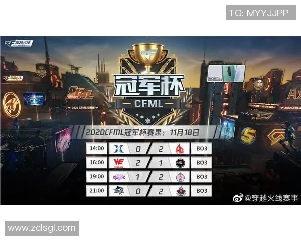 电竞实时数据揭晓CSGO节奏排行榜EDG荣获第三名展现强劲实力