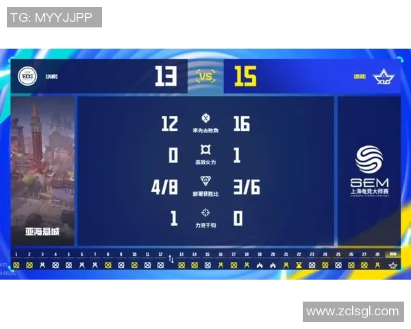 赛后分析EDG与WE实力对比及S15电竞比分解读 赛后分析EDG与WE实力对比及S15电竞比分解读