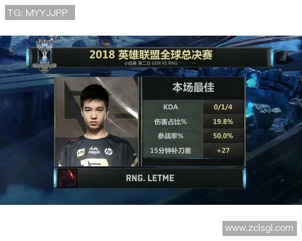 王者荣耀RNG战队意识引发热议玩家观点分歧分析