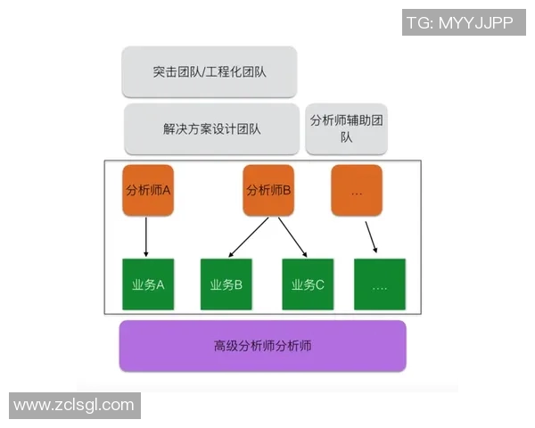 热议CSGOEDG灵活性变革如何影响战术布局与团队协作实时数据 热议CSGOEDG灵活性变革如何影响战术布局与团队协作实时数据