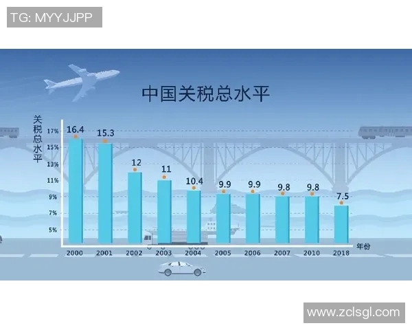电竞数据独家解析LNG运输速度对比及其对市场的影响分析