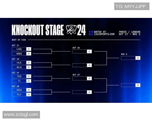 esports数据英雄联盟个人能力排行榜揭晓BLG荣登第十名展现强劲实力