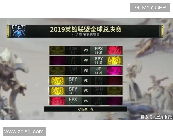 全球总决赛分析FPX战队节奏掌控与表现亮点实时新闻 全球总决赛分析FPX战队节奏掌控与表现亮点实时新闻